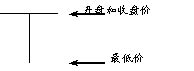 湖北股票