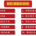 股权学习PPT