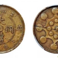 历代铜钱