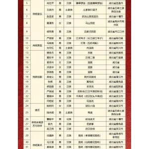 我的相册
